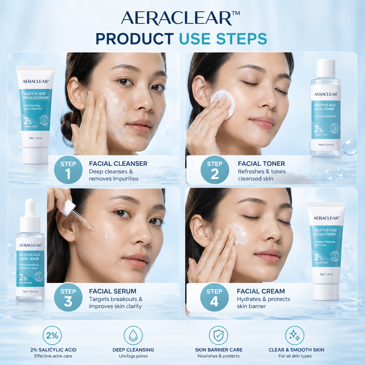 AeraClear 2% Salicylic Acid Skincare Set
