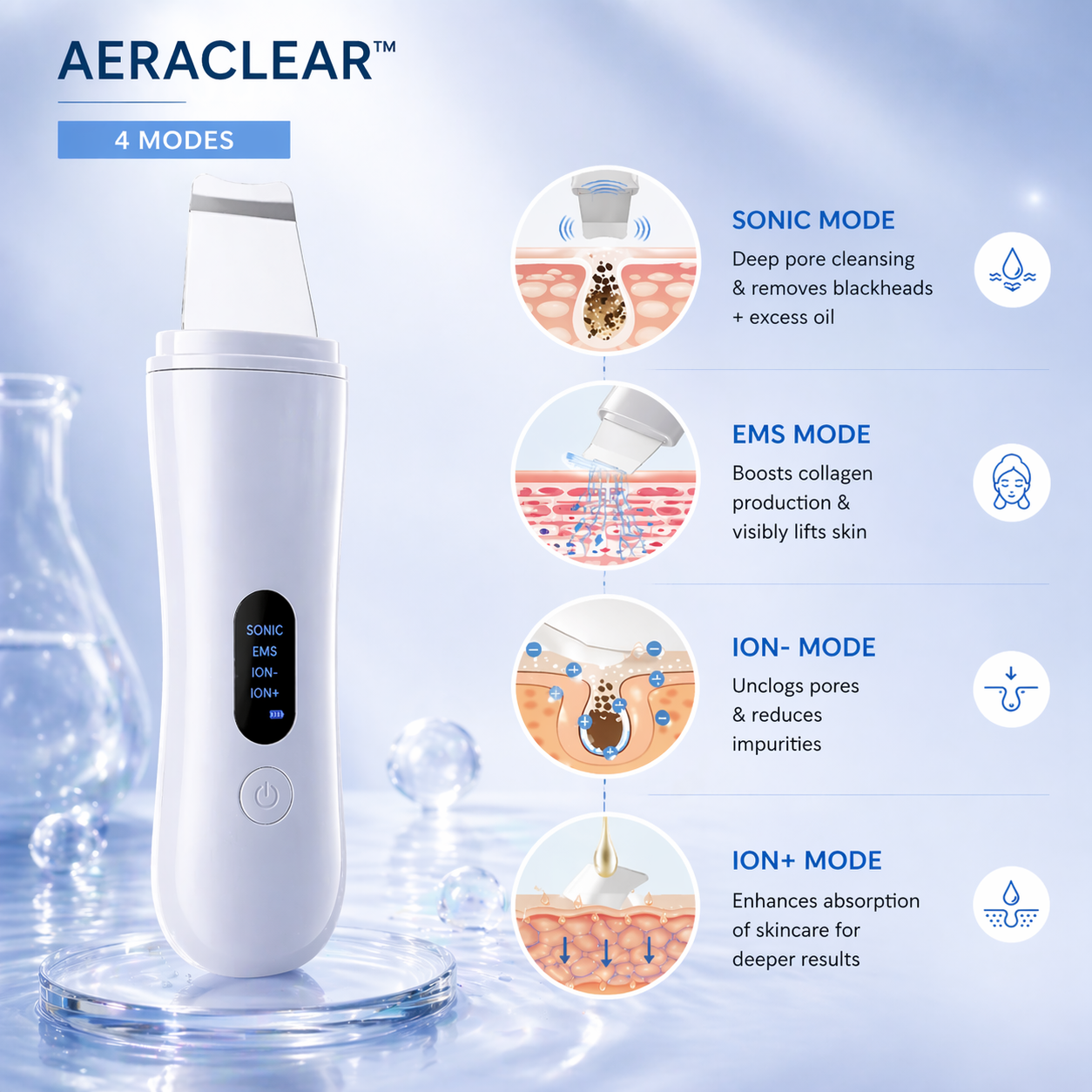 AeraClear Ultrasonic Skin Scrubber