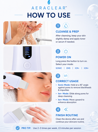 AeraClear Ultrasonic Skin Scrubber