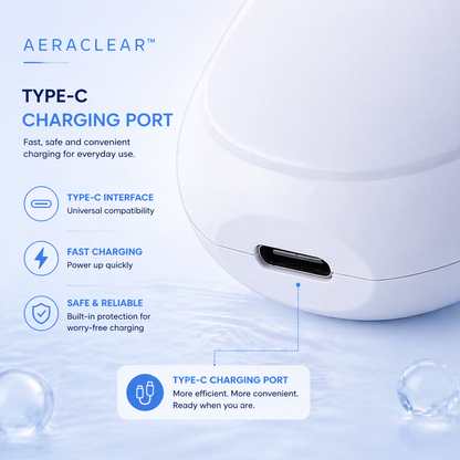 AeraClear Ultrasonic Skin Scrubber