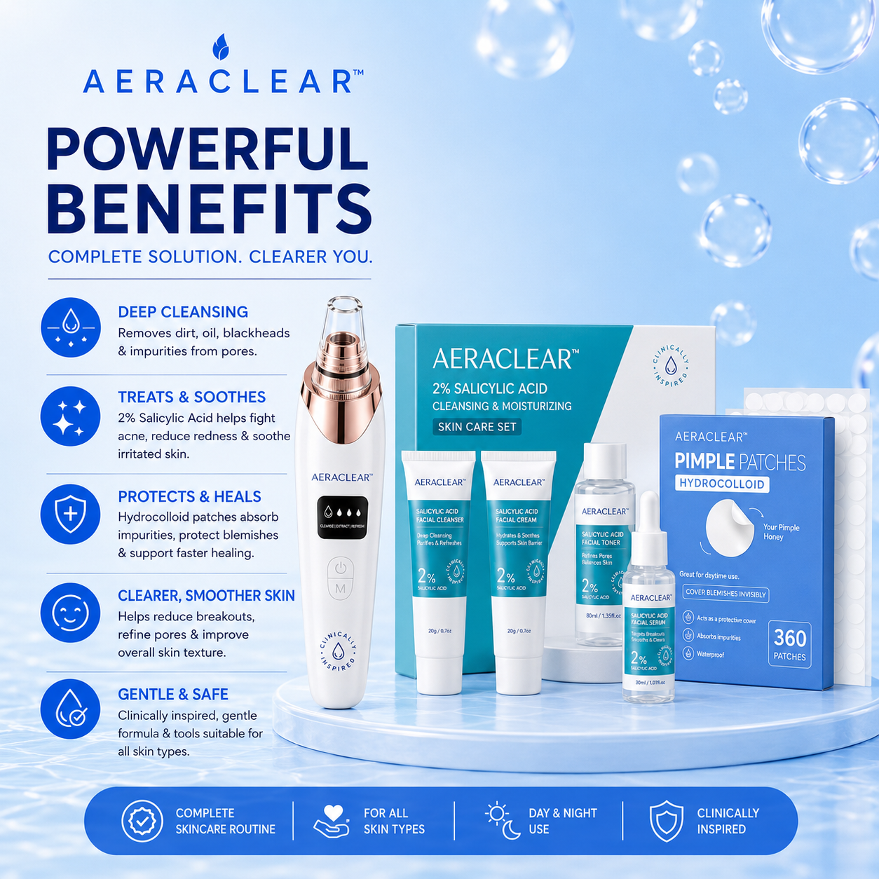 AeraClear Ultimate Acne Solution Kit